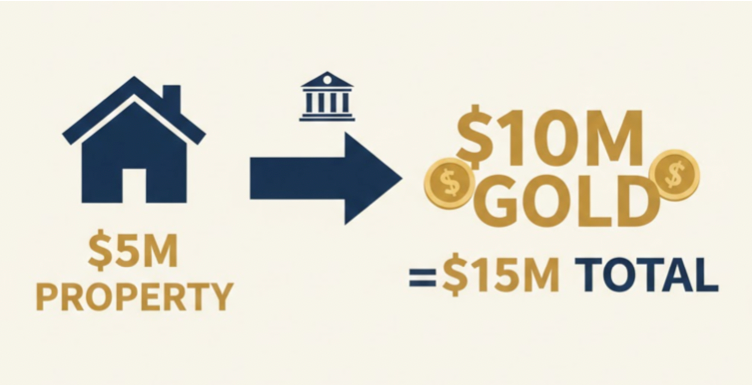 How California Probate Code §859 Double Damages Can Recover Twice Your Stolen Inheritance 2 Infographic showing Estate of Ashlock outcome with $5M property return plus $10M penalty